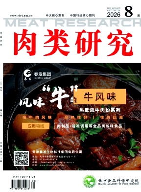 肉类研究封面